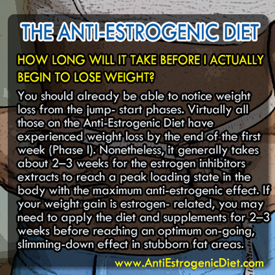 anti-estrogenic diet